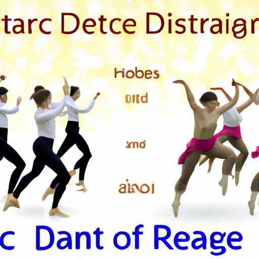 Research Study Comparing the Physical Benefits of Competitive Dancing to Traditional Sports