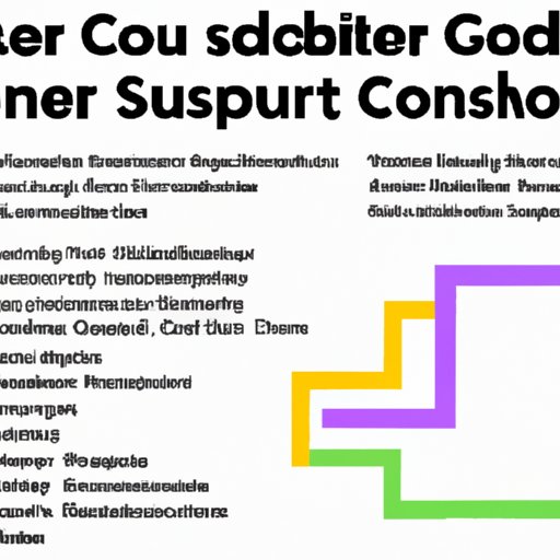Exploring Career Paths Available to Computer Science Graduates