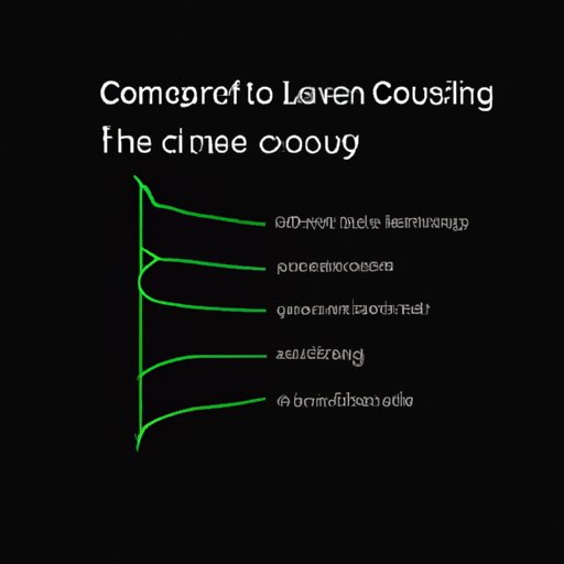 A Look at the Learning Curve of Computer Science