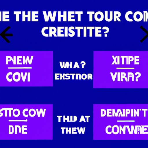 How to Decide When to Convert or Sell Your Crypto Assets