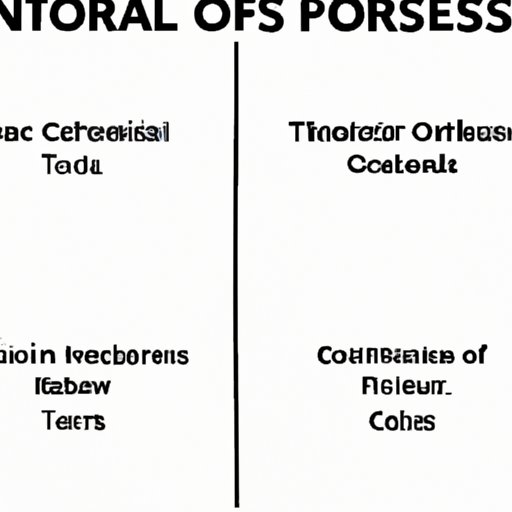 Comparison of Costa Rica Safety to Other Popular Tourist Destinations