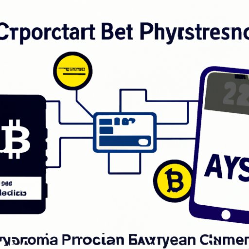 Examining the Potential of Crypto as a Mainstream Payment Option