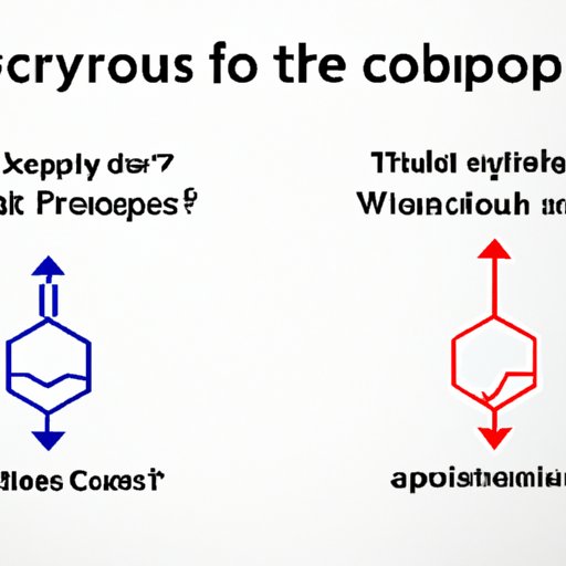 Analyzing the Pros and Cons of Investing in Cryptocurrencies