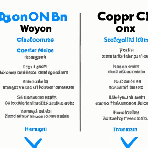 Comparing Crypto.com to Other Popular Exchanges