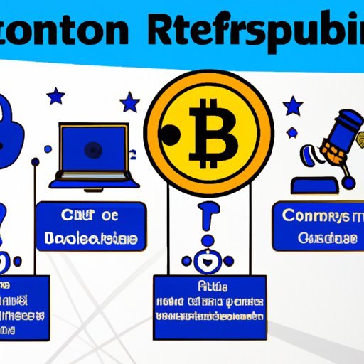 Understanding the Impact of Cryptocurrency Regulations