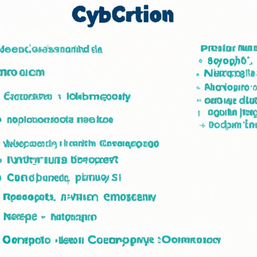Cons of Crypto.com According to Redditors