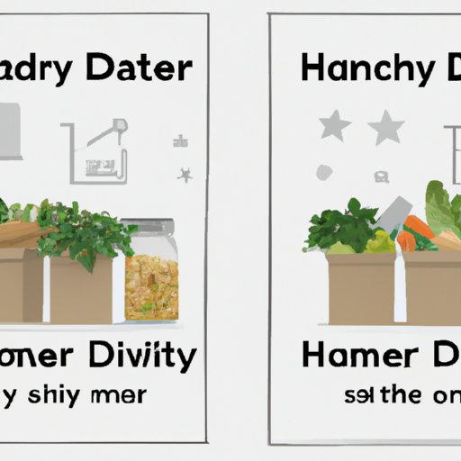 Comparing Daily Harvest to Other Meal Delivery Services