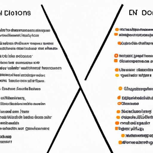 The Pros and Cons of a Saturated Data Science Industry