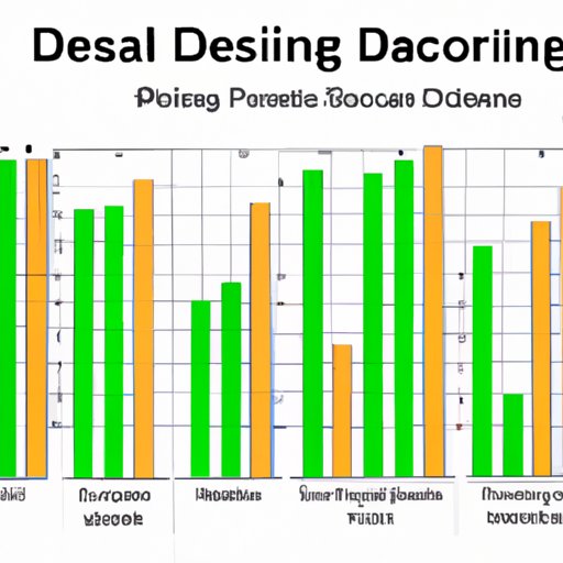 Analysis of Job Postings to Determine Demand for Data Science