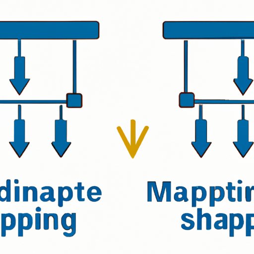 Comparing Manual and Automated Dropshipping