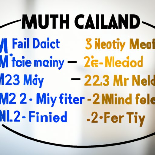Understanding the Nutritional Implications of Eating Two Meals a Day