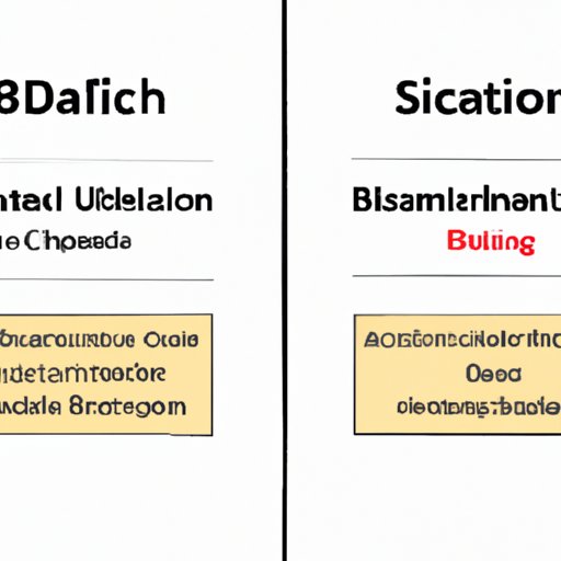 A Comparison of a Bachelor of Science Versus a Bachelor of Arts in Elementary Education