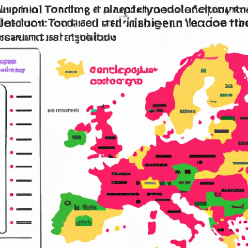 Analysis of How Travel Restrictions Have Changed the Tourism Landscape in Europe