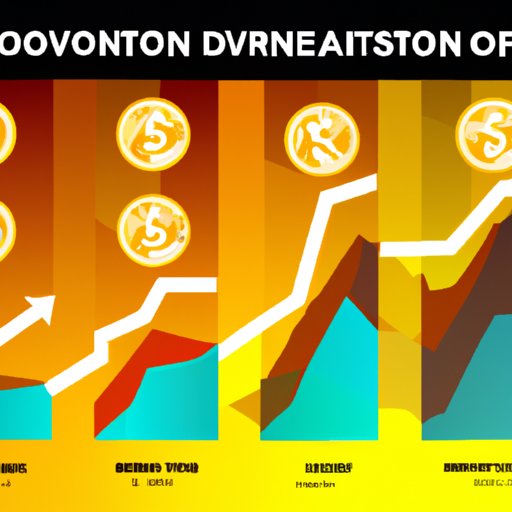 Exploring the Financial Performance of Evolution Mining