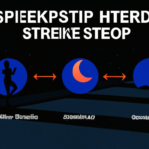 Understanding How Exercise Can Affect Your Sleep Cycle