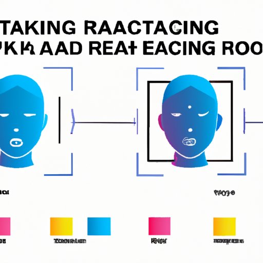 An Overview of the Current State of Facial Recognition AI Technology