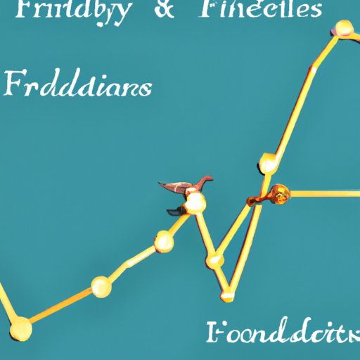 Examining the Pros and Cons of Investing with Fidelity