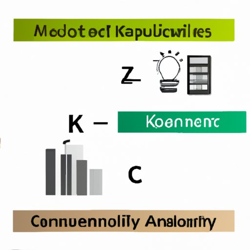 Comparison of Skills and Knowledge Required for Success in Finance and Accounting