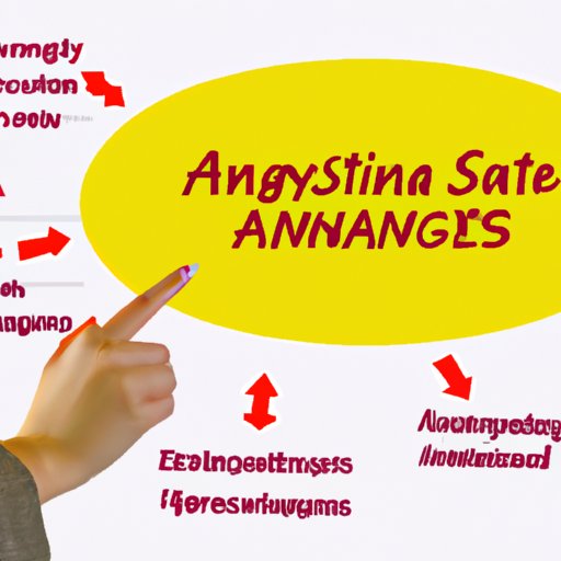 Analyzing Strategies to Prevent Financial Abuse