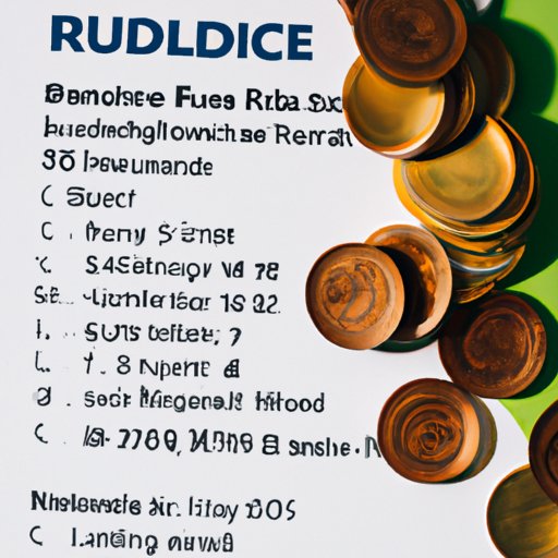 Reviewing Fundrise Fees and Other Costs