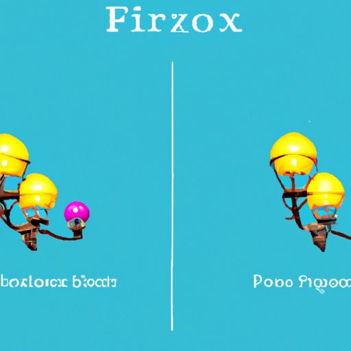 Exploring the Pros and Cons of Investing in FZROX