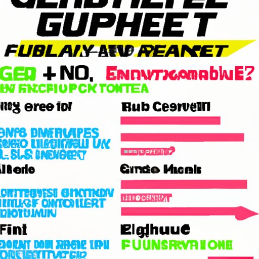 A Comprehensive Look at the Health Benefits of G Fuel