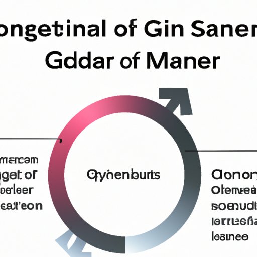 Examining the Impact of Gender on Biology and Health