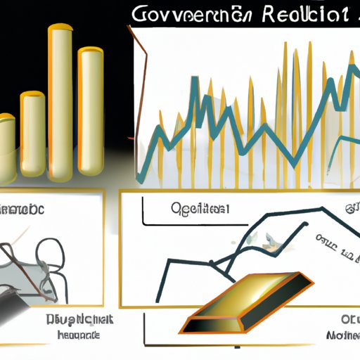 Exploring Different Strategies for Investing in Gold During a Recession