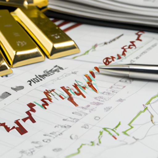 Analyzing the Factors that Impact Gold Prices