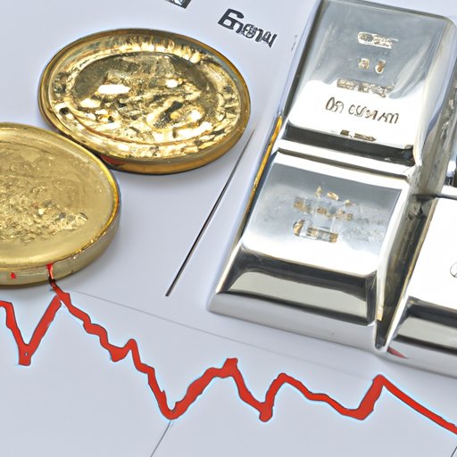 Assessing the Risks and Rewards of Investing in Gold and Silver