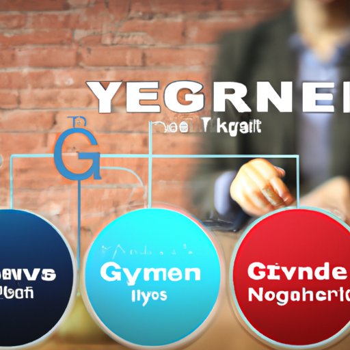Comparing Gyen to Other Investment Opportunities