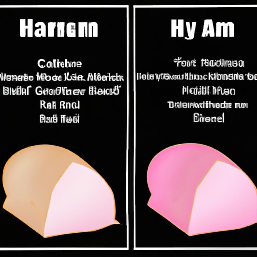 Health Benefits of Eating Ham and Turkey