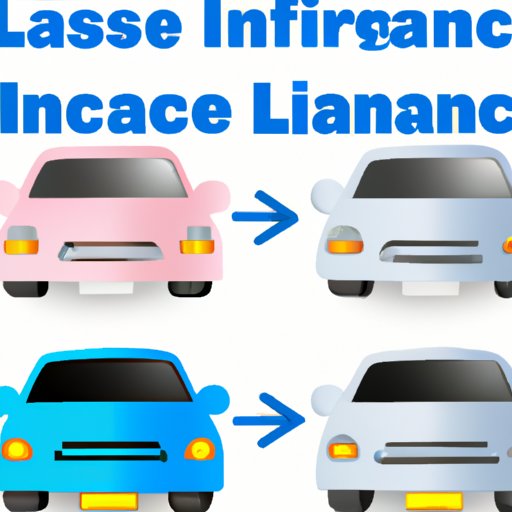 A Guide to Understanding Insurance Costs for Leasing vs Financing Cars