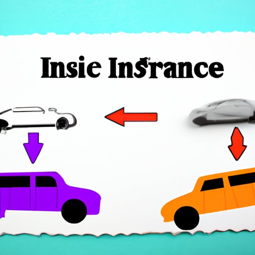 Comparing Insurance Costs for Financed vs. Owned Cars