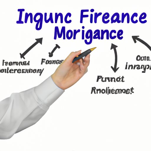 How Insurance Can Help Manage Finances