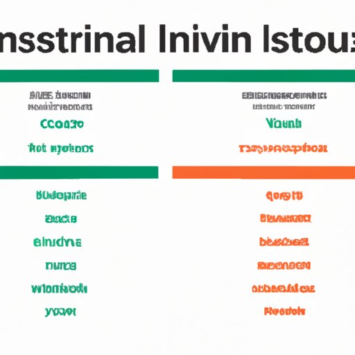 A Comparison of Investing.com to Other Investment Platforms