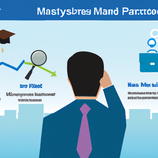 Assess the Current Job Market for Investment Managers