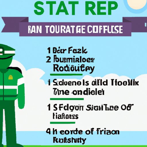 Guide to the Best Safety Practices for Tourists Visiting Ireland