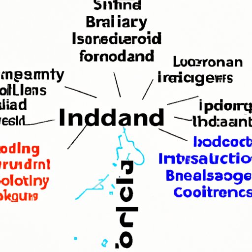 Analyzing the Impact of Island Brands on the Market