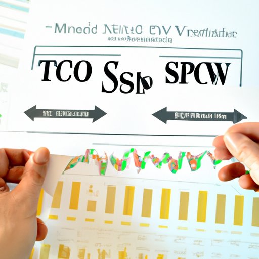 Examining the Pros and Cons of Investing in Stocks Now