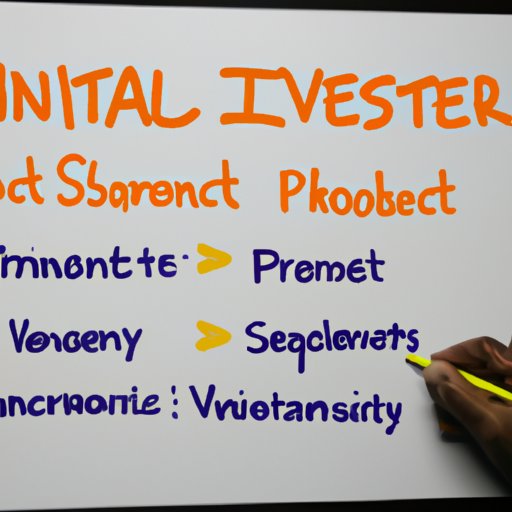 What to Consider Before Investing