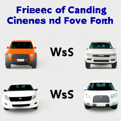 The Pros and Cons of Buying vs Financing a Car