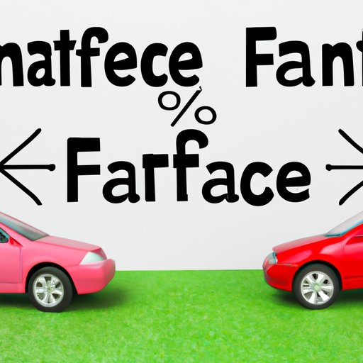 Comparing the Interest Rates for Financing vs Buying a Car