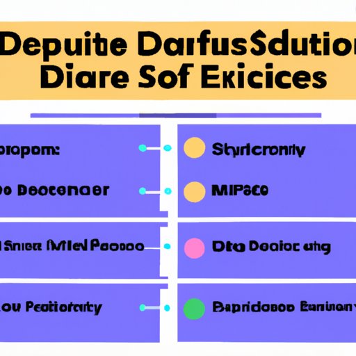 Investigating the Factors That Determine Salaries for Data Science Positions