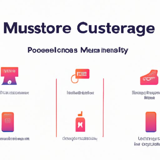 Case studies of successful ecommerce startups