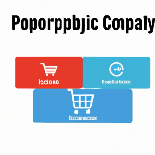 Analysis of the most popular ecommerce platforms