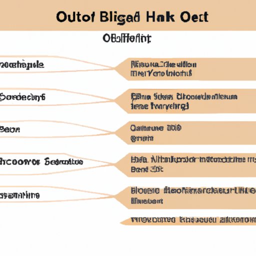 A Look at Potential Side Effects of Eating Oatmeal Everyday