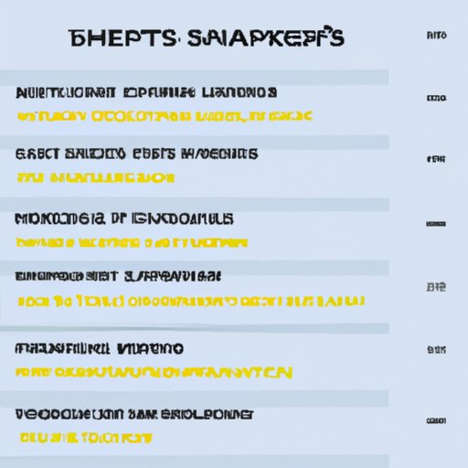 Overview of Sleep and Exercise Habits