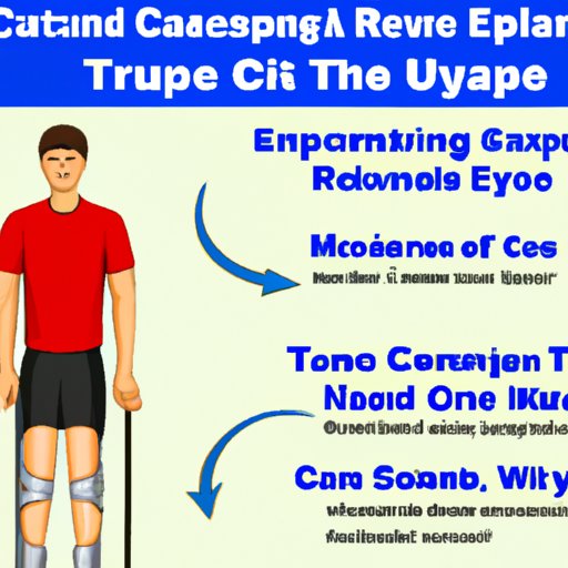 How to Exercise Safely with a Torn Meniscus