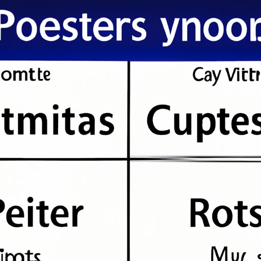 Comparing Visiting Egypt to Other Popular Tourist Destinations for Americans